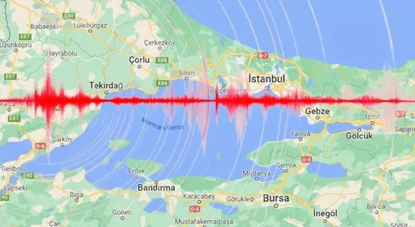 Olası Marmara Depremi ve Ekonomik Güvenlik: Bir Gözden Geçirme